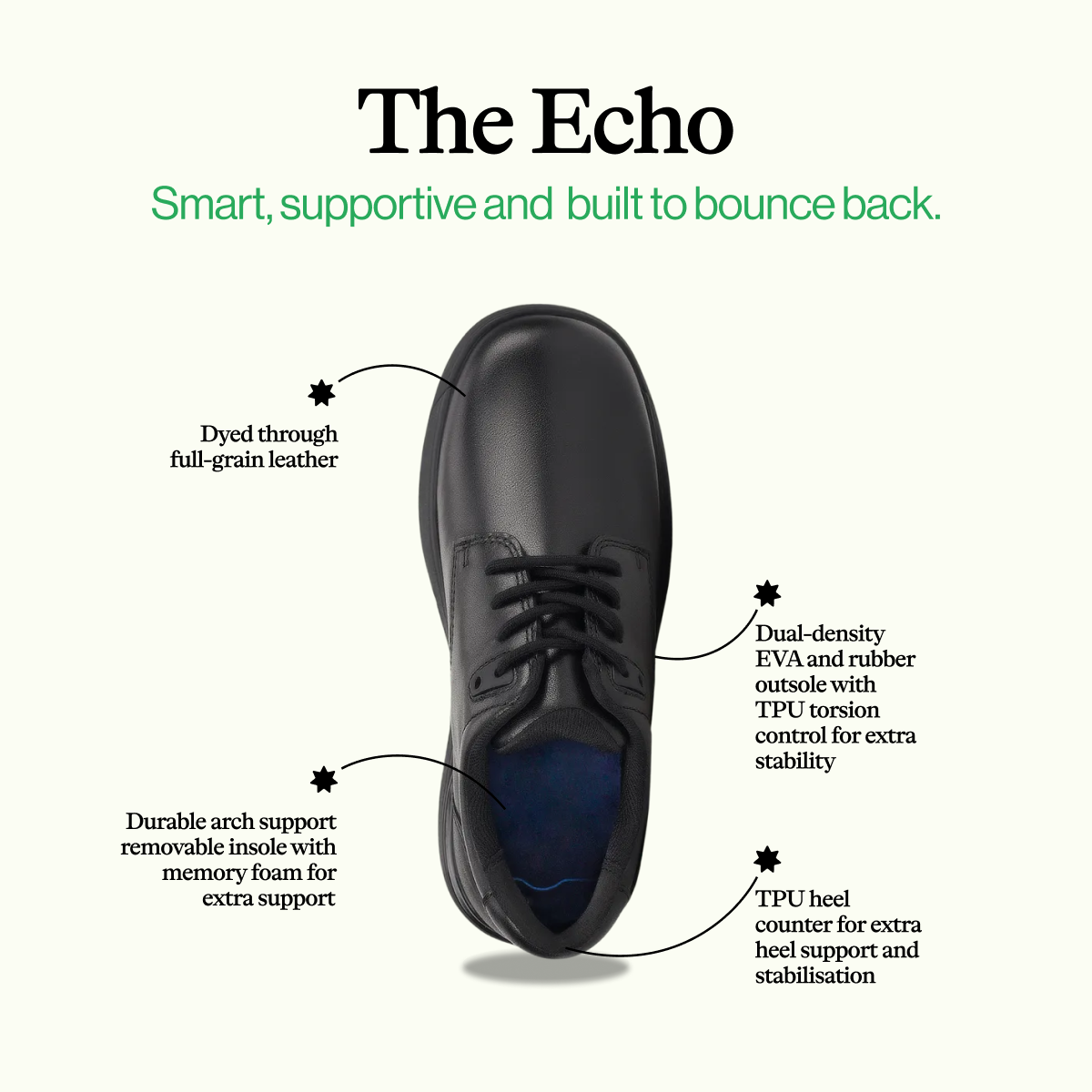 Echo Youth Black